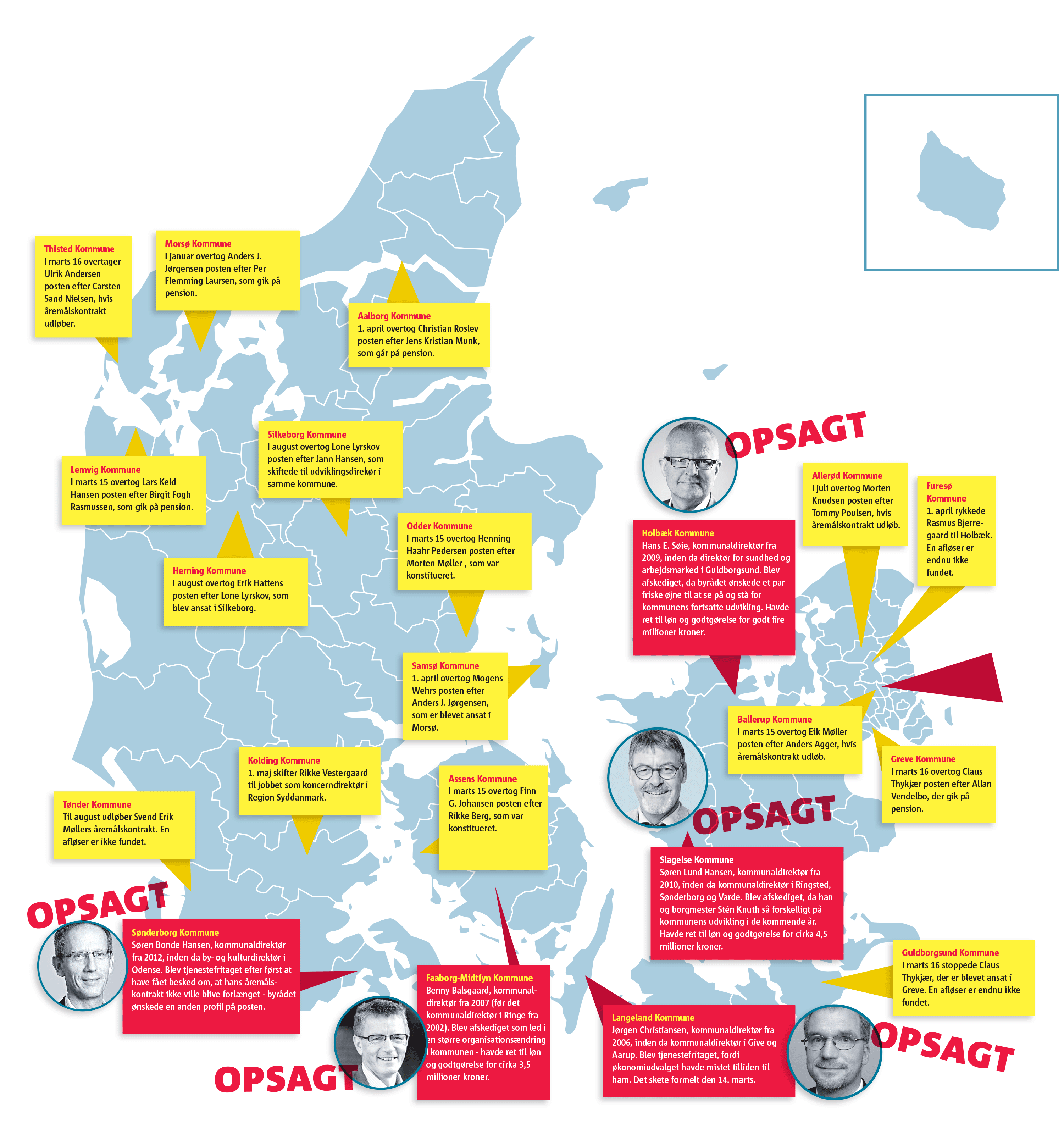 Avisen Kommunen har opgjort alle skift af kommunaldirektører fra marts 2015 frem til april 2016. Illustration: Jakob Thuemoes
