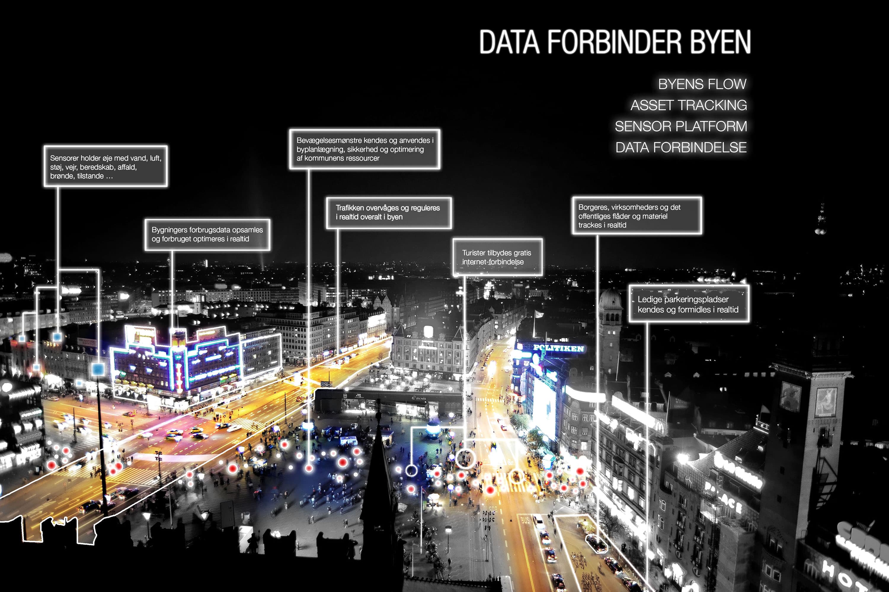 Kommunerne skal være ekstra opmærksomme, når de samarbejder med private omkring indsamling af data – som eksempelvis er tilfældet her, hvor Cisco og København sammen gør trafikken smartere. 
Foto: Københavns Kommune