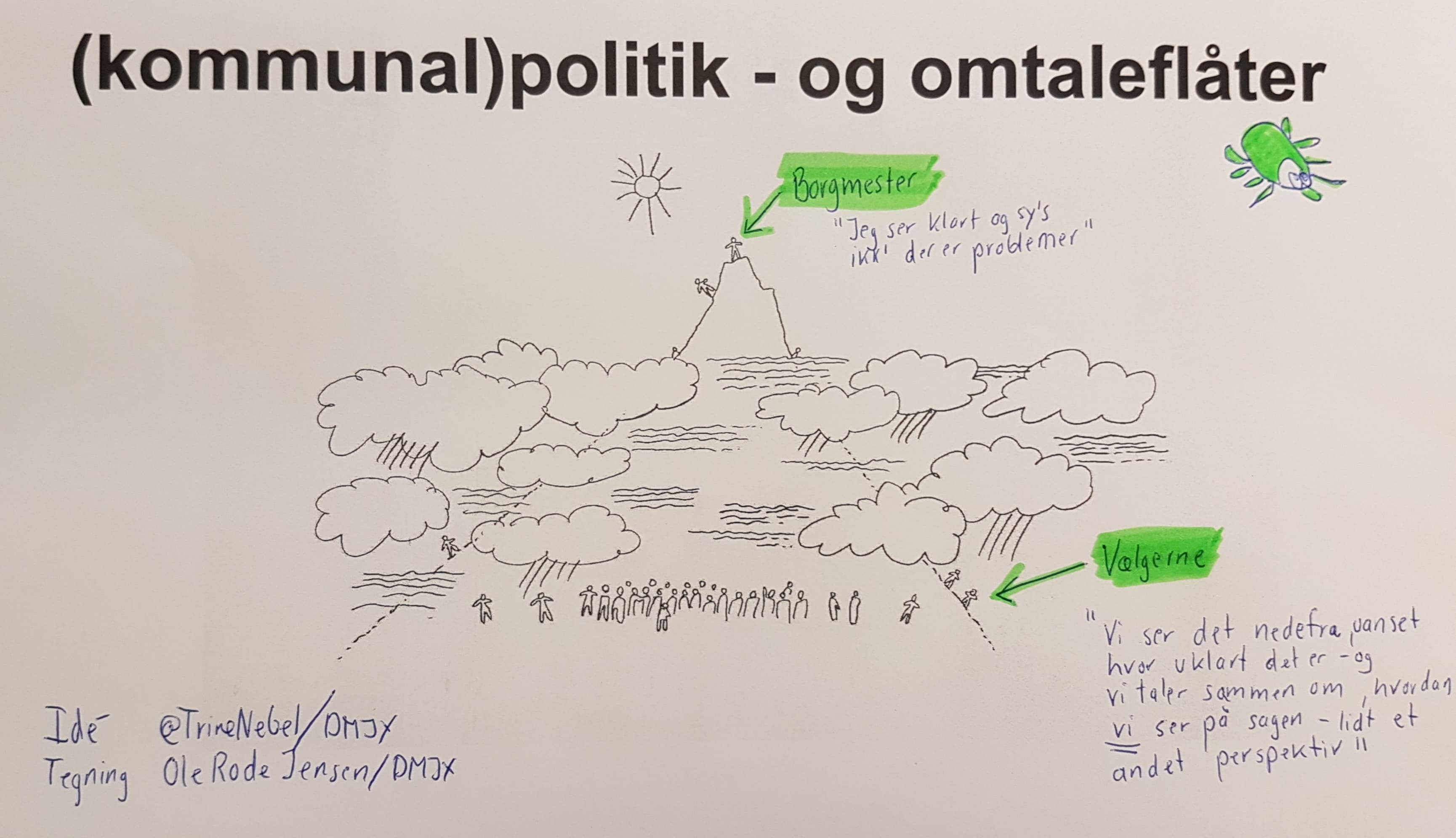 Politikere tænke på vælgernes perspektiv hver gang de foretager sig noget. Ellers kan der, ifølge Trine Nebel, blive koldt på toppen.